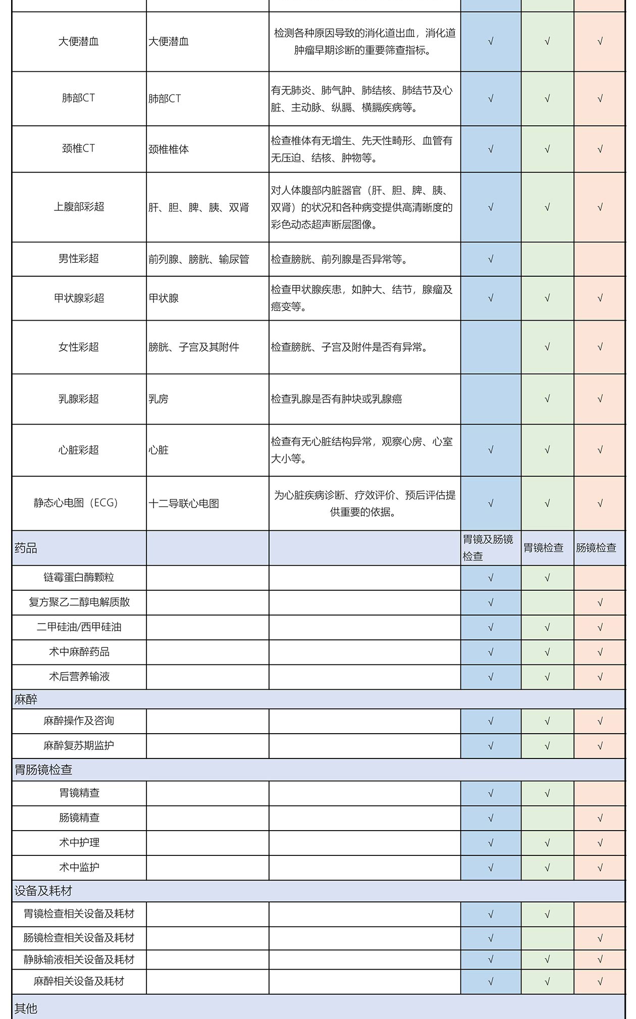 高端早筛-肠镜_05.png