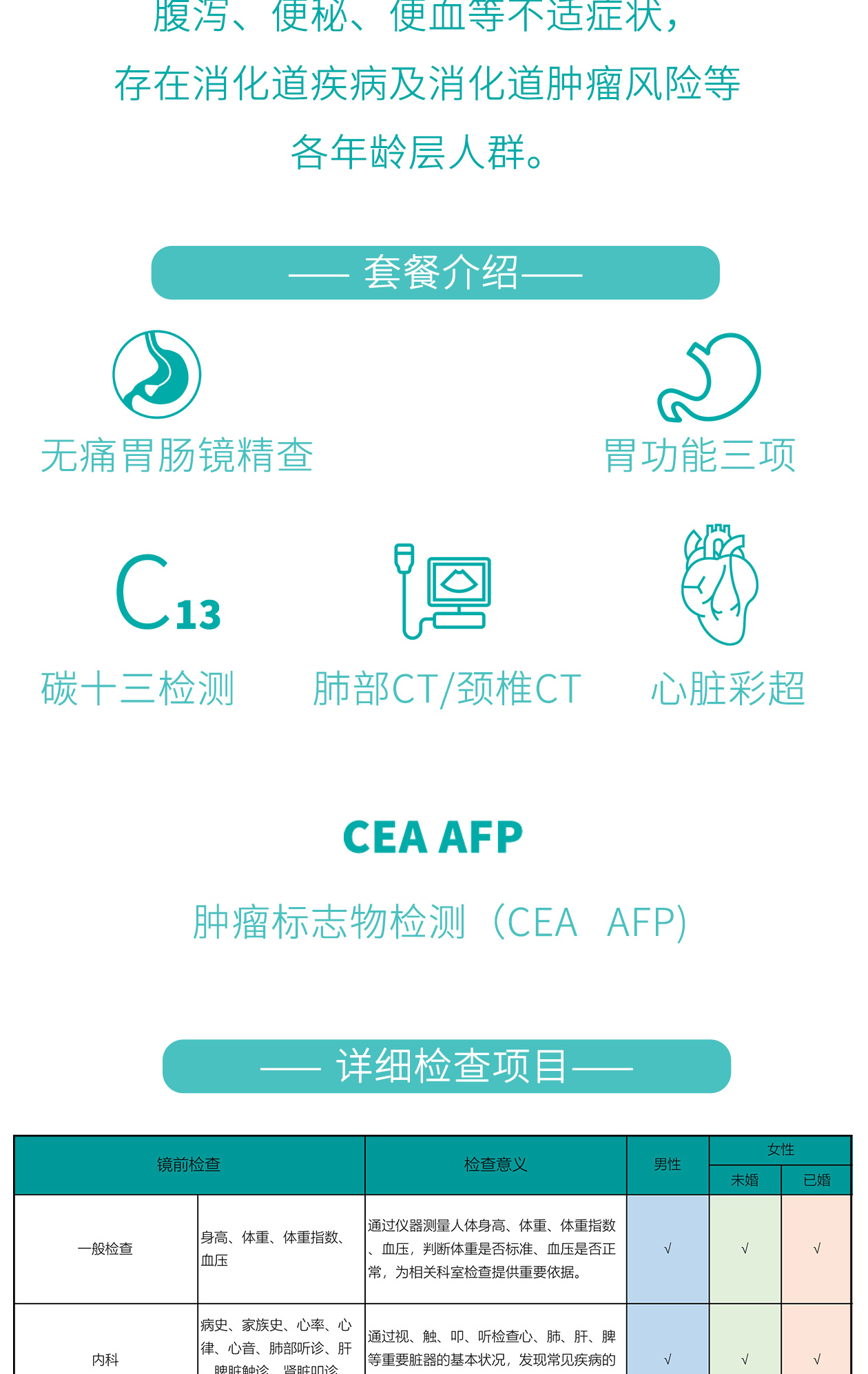 高端早筛-胃镜_02.png