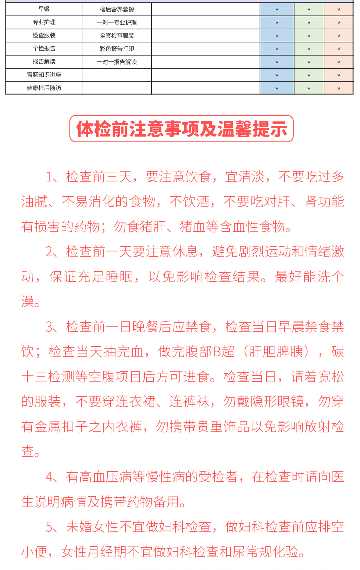 高端早筛-胃镜_06.png