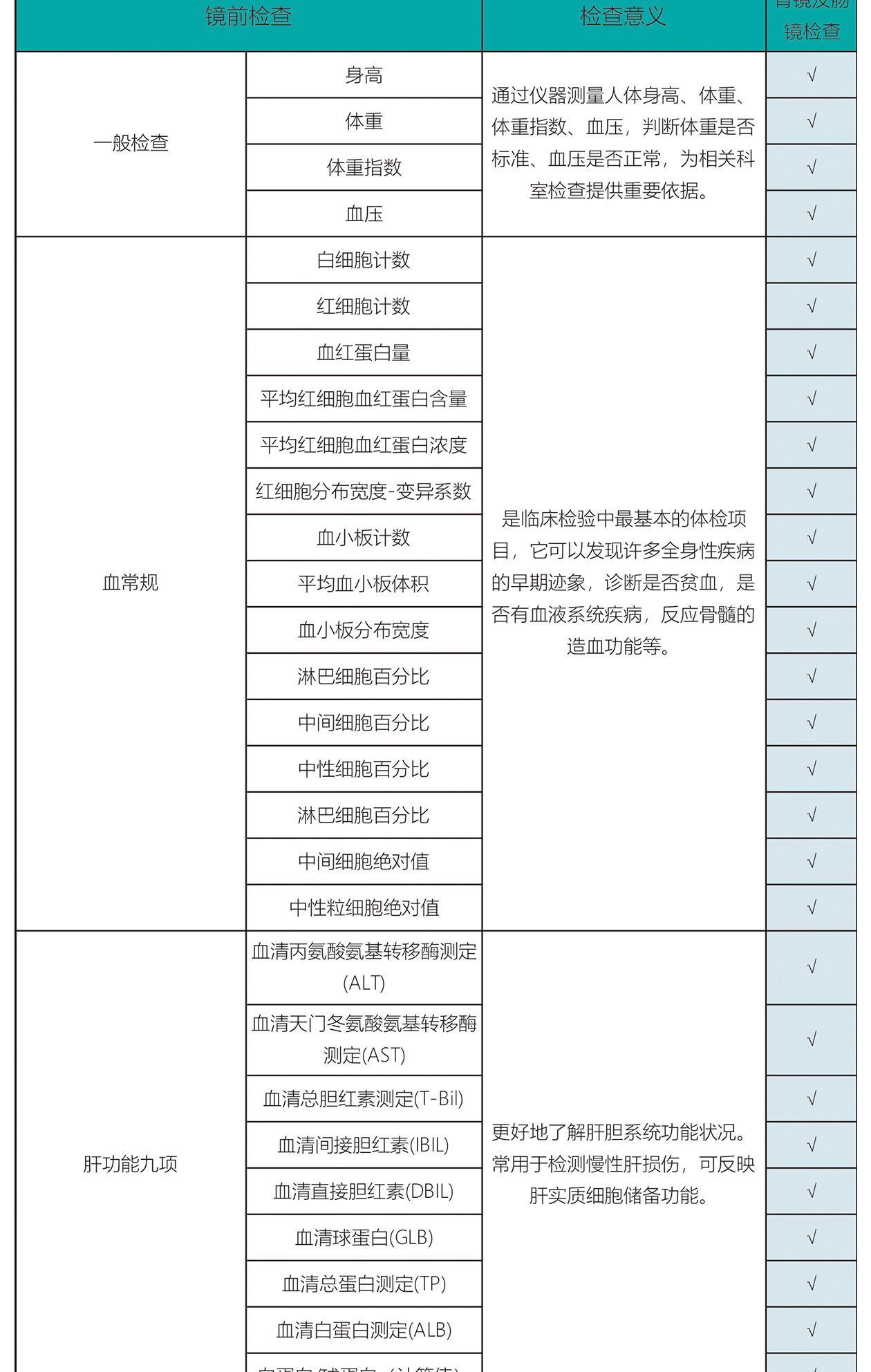 无痛胃肠镜3580_03.jpg