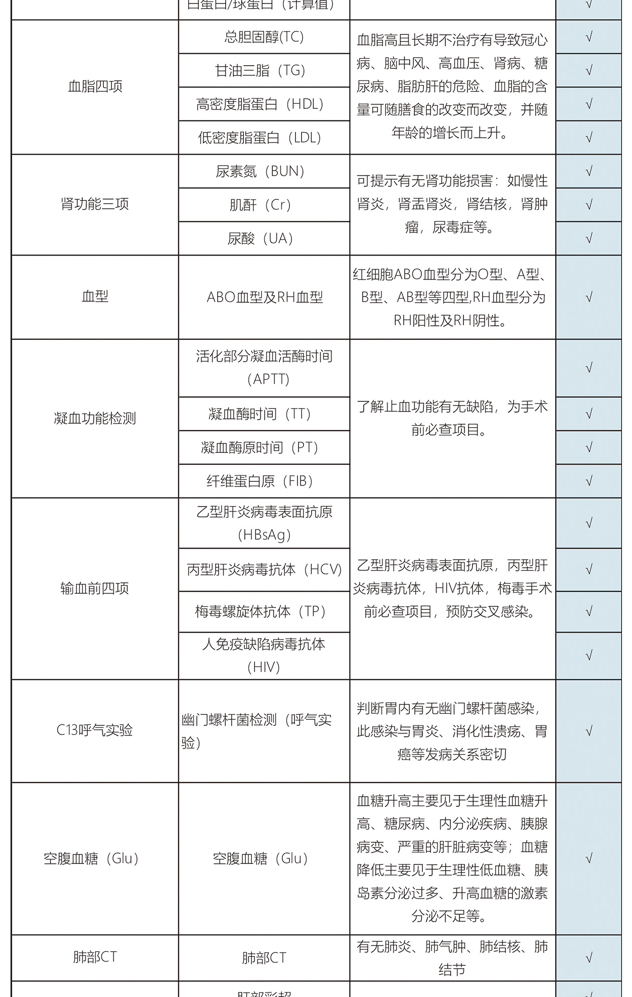 无痛胃肠镜3580_04.jpg
