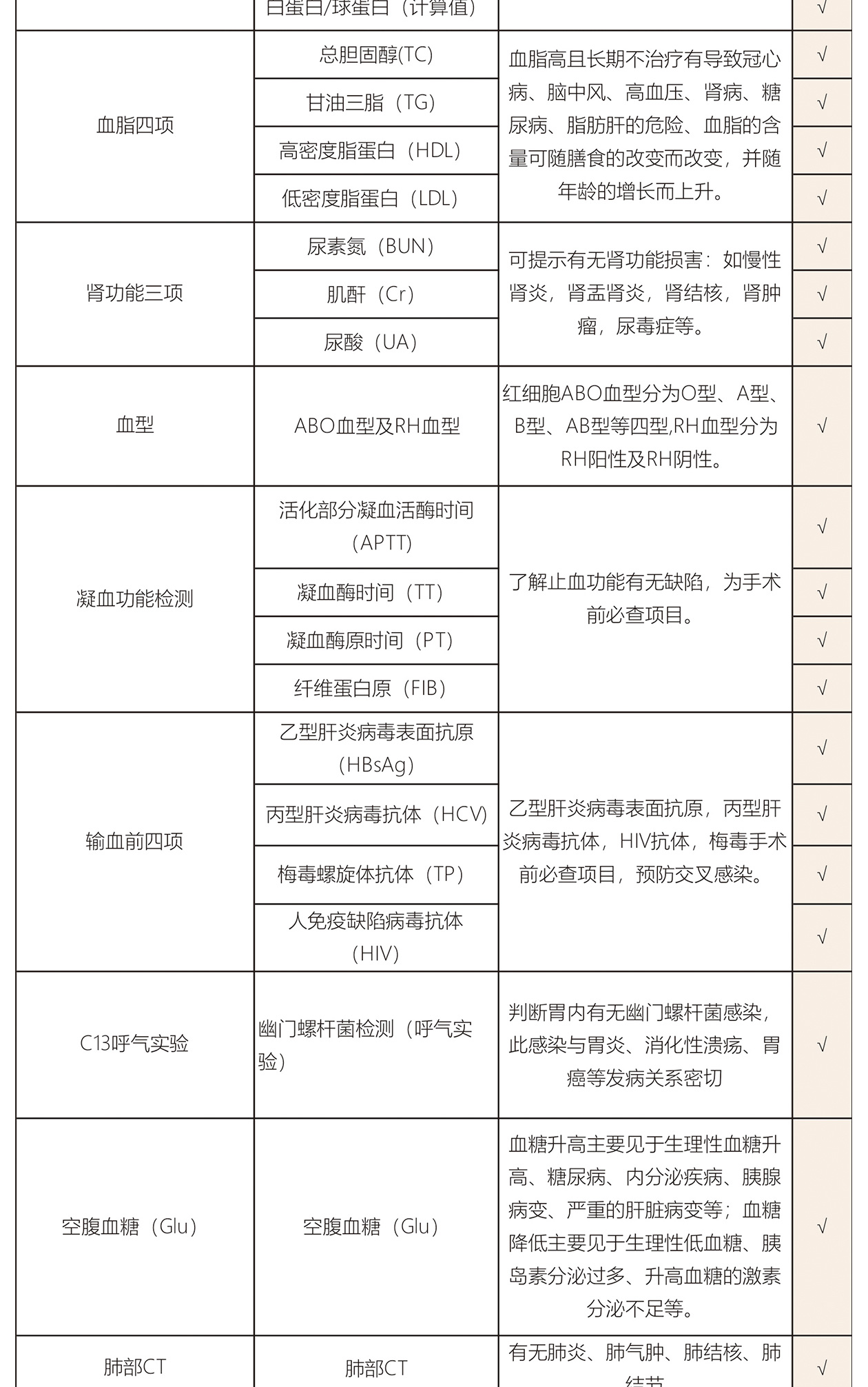 无痛肠镜_04.jpg
