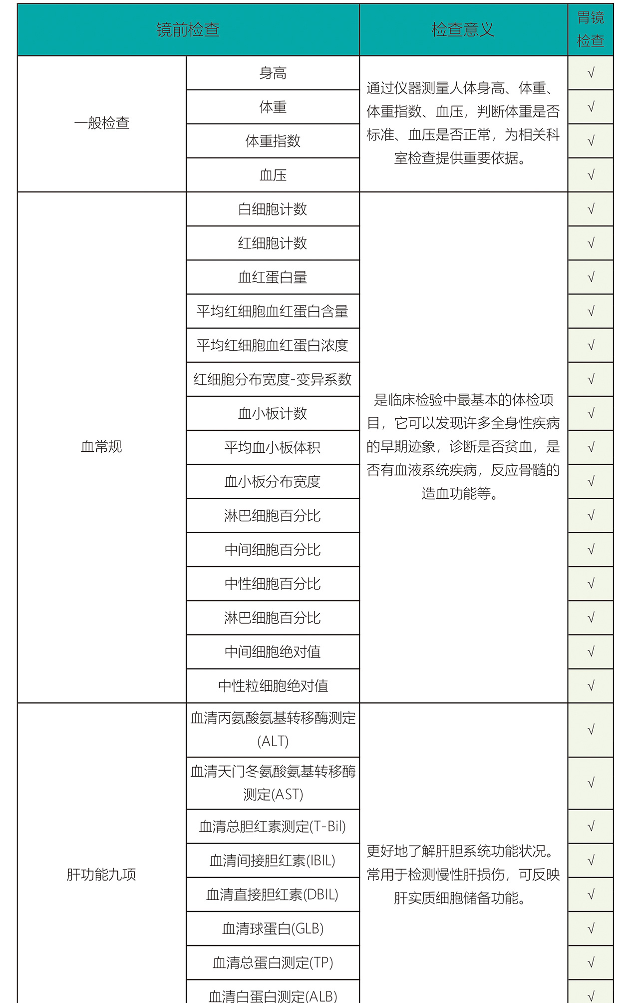 无痛胃镜_03.jpg