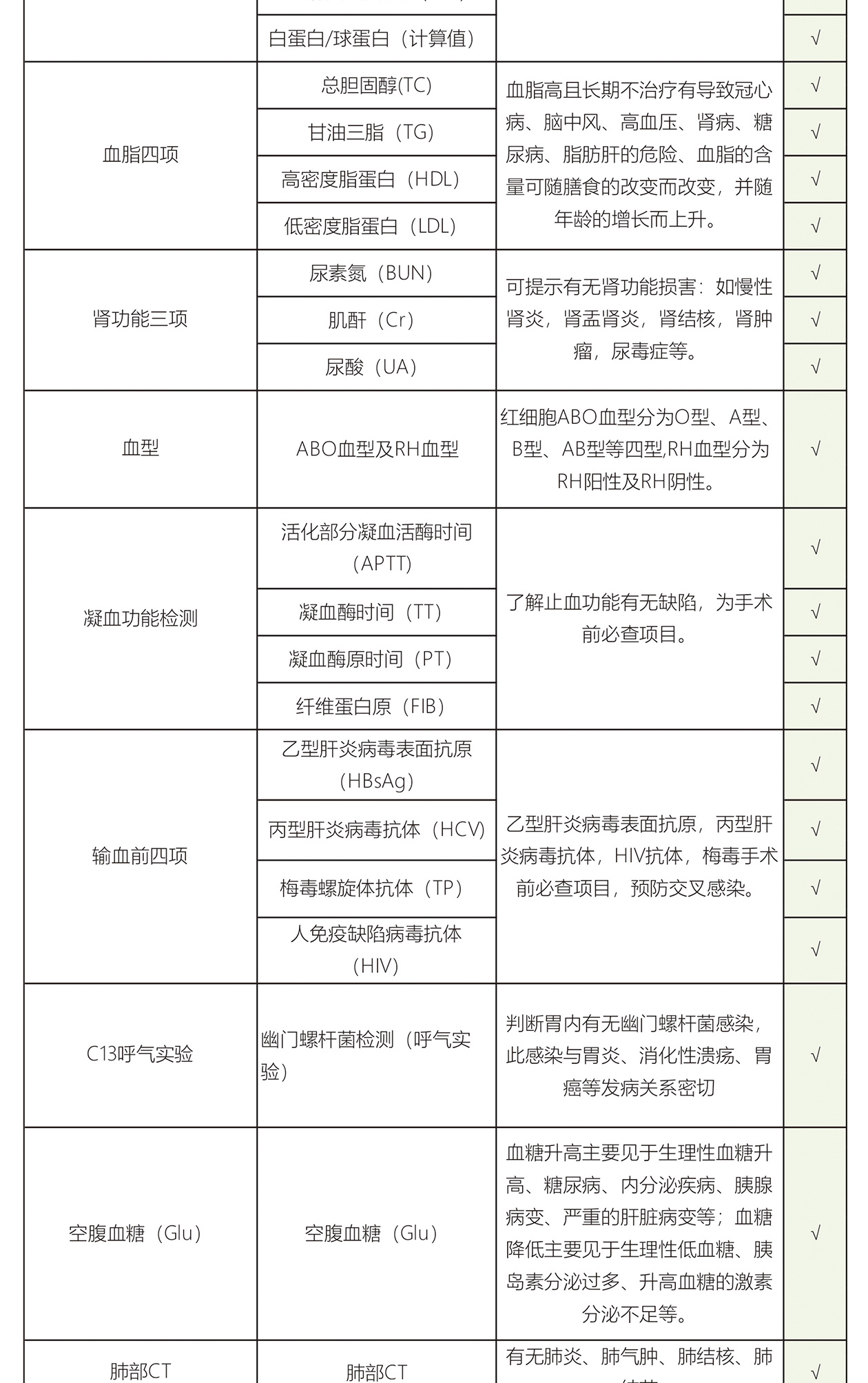 无痛胃镜_04.jpg